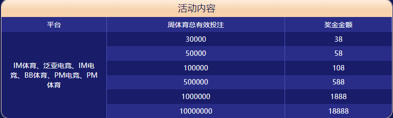 kok|kok体育|kok官方网站体育大闯关